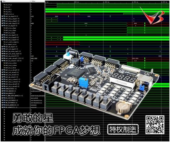 Xilinx Artix-7 FPGAšʵ4FPGA