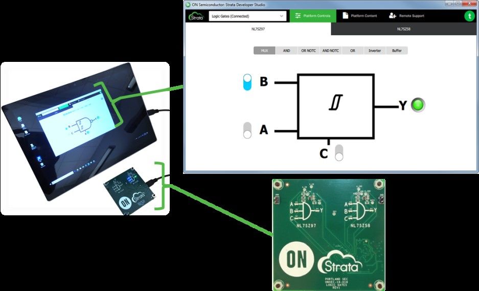 ͼ2õĶ๦߼STR-LOGIC-GATES-EVK.jpg