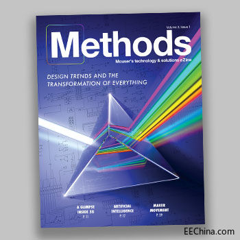 ó󷢲һڵMethods־ ̽˵ת