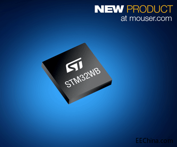 STMicroelectronics STM32WB͹΢ó