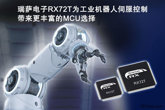 ӷRX72TϵMCUΪҵŷƴḻ΢ѡ