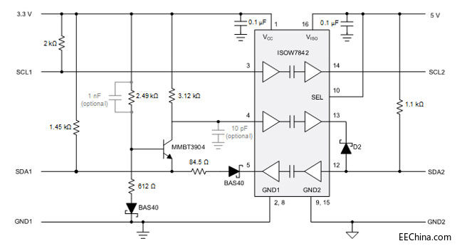 йI2C