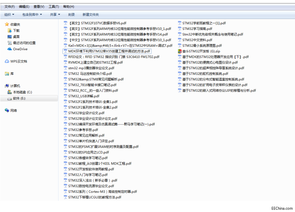 STM32ϵϴȫ1.1G