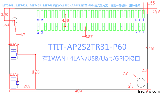 TTIT-AP2S2TR31-P60_.png