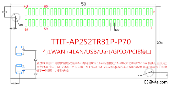 TTIT-AP2S2TR31P-P70_.png