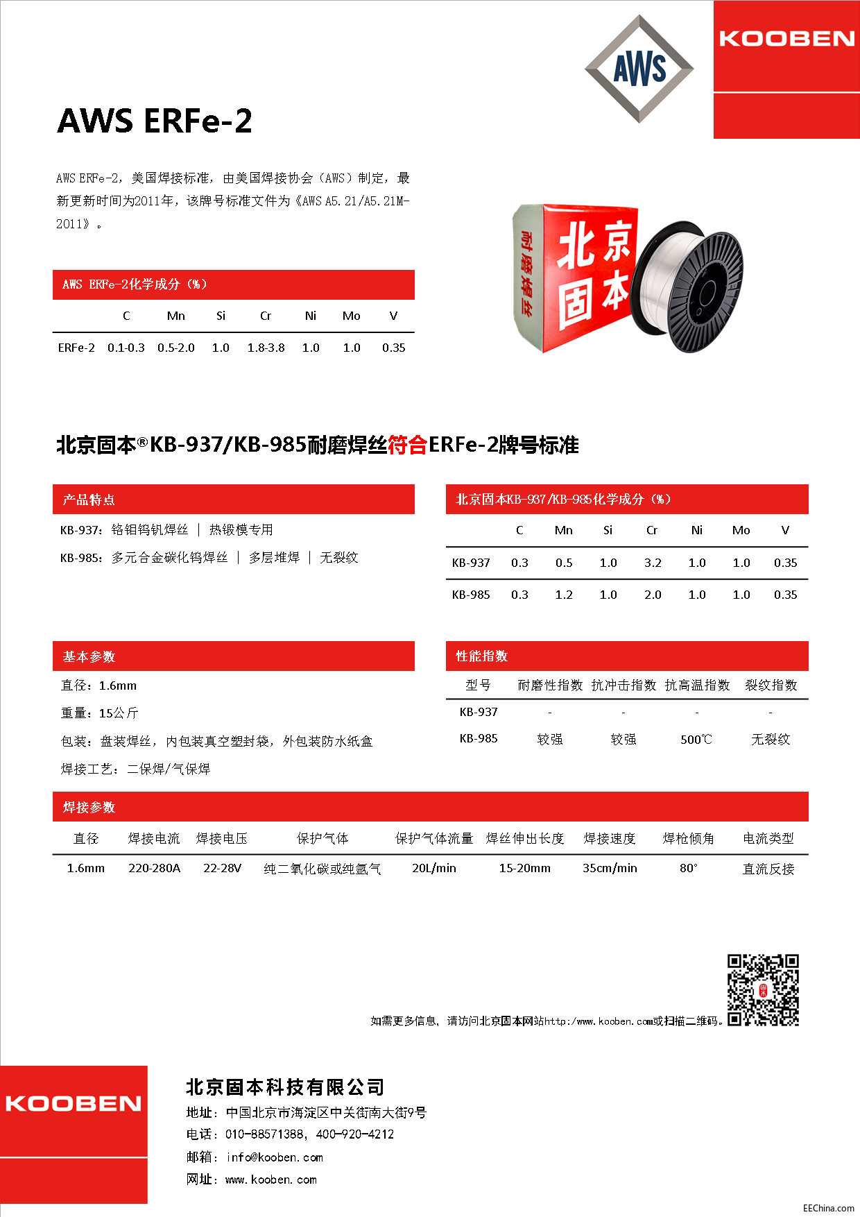 AWS ERFe-2.png
