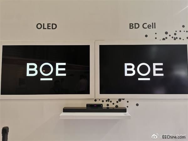 չʾBD Cell:Աȶ ıOLED40%