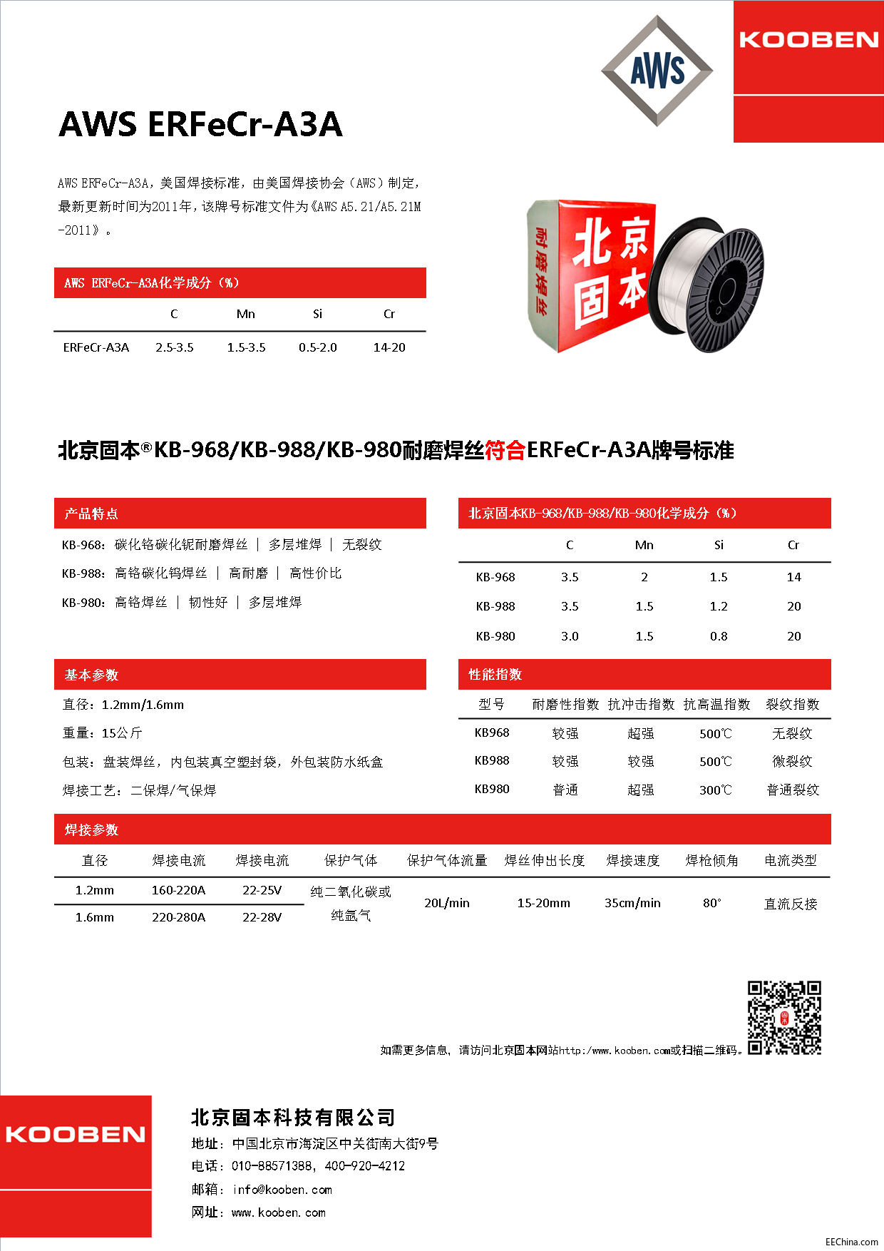 AWS ERFeCr-A3A.png