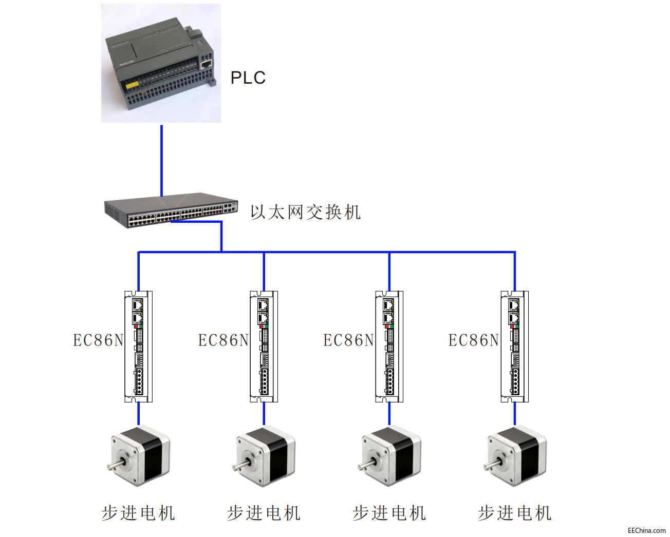 EC86N (2).jpg