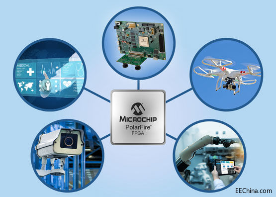 Microchip_Application-image.jpg