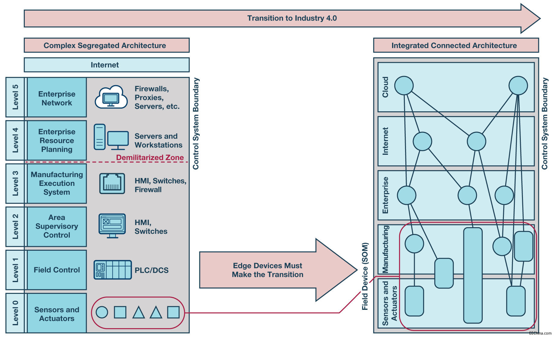 228688-fig-02.jpg