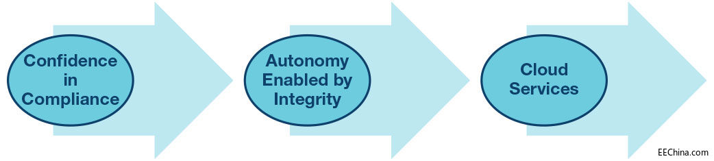 228688-fig-03.jpg