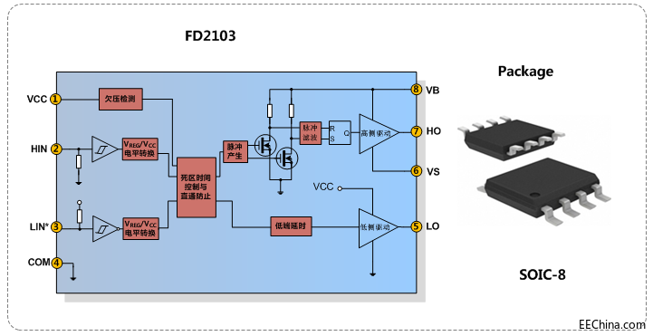 FD2103S.png