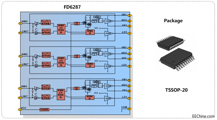 FD6287.png