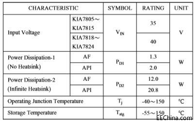 (Ta = 25).jpg