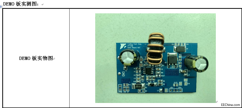 FP7208ͼ2.png