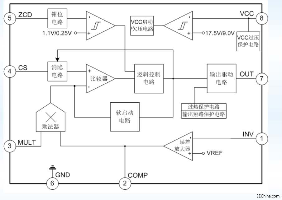 SD7530.png