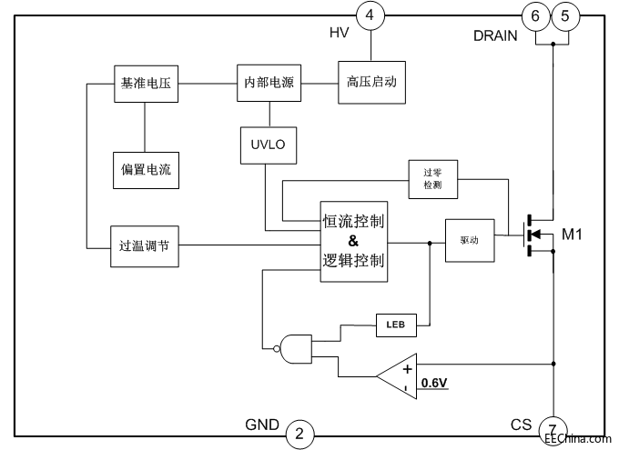 SDH7611AS.png