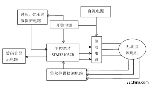 иПoˢ늙C.png