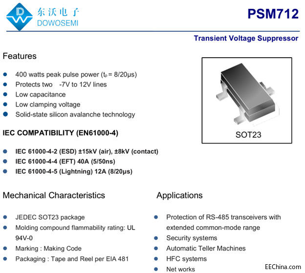 PSM712ֻTVSֱֻ֣ܶ