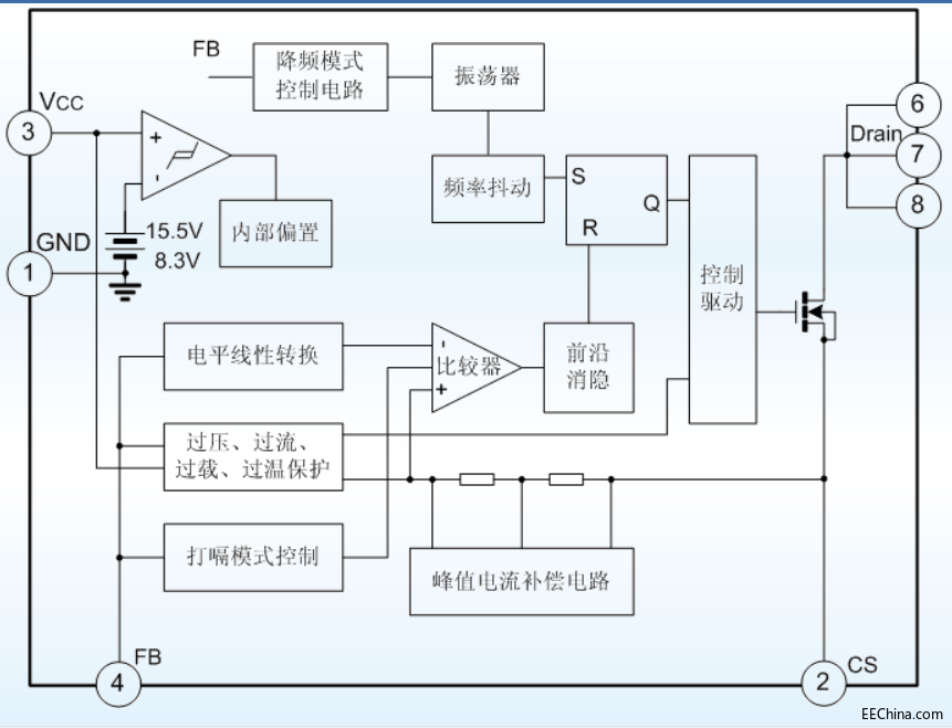 SD6832.png