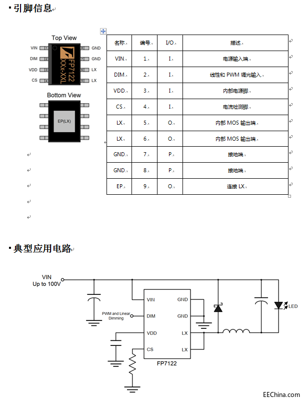 FP7122ͼ1.png