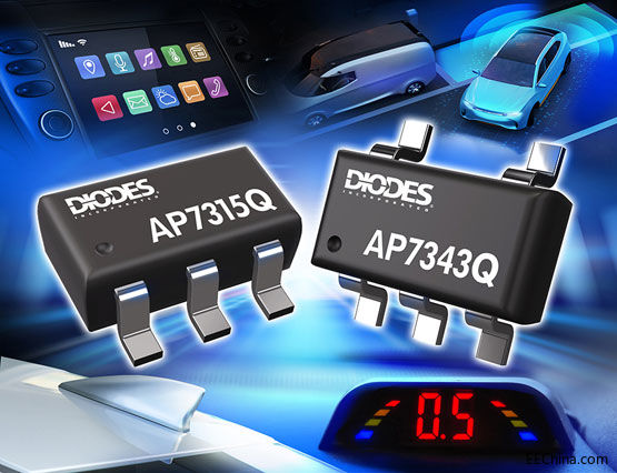 Diodes Incorporated ֮ѹ ṩ PSRR ;̬