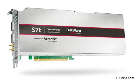BittWare  Achronix սЭ Ƴ 7  Speedster7t FPGA ҵ PCIe ٿƷ