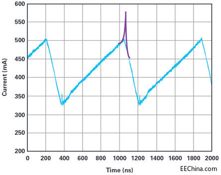 raq-issue-170-fig-03.jpg