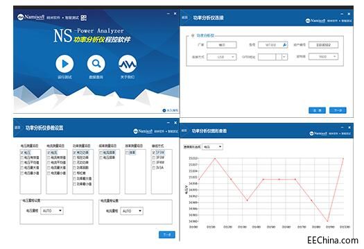 NS-Power Analyzer ʷǳ̿Ʒֲ