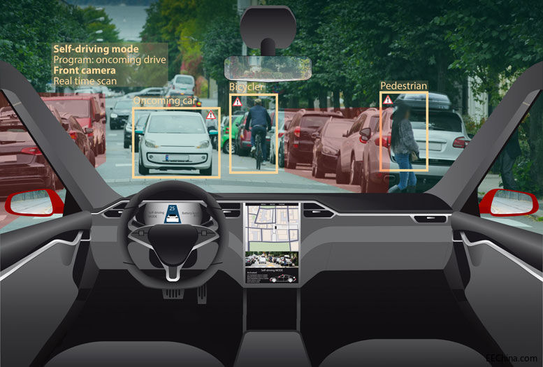 Car-in-self-driving-mode.jpg