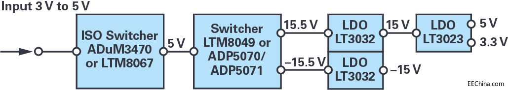 249697-fig-2.jpg