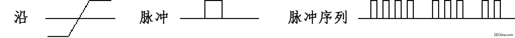 ʾ(ϣ