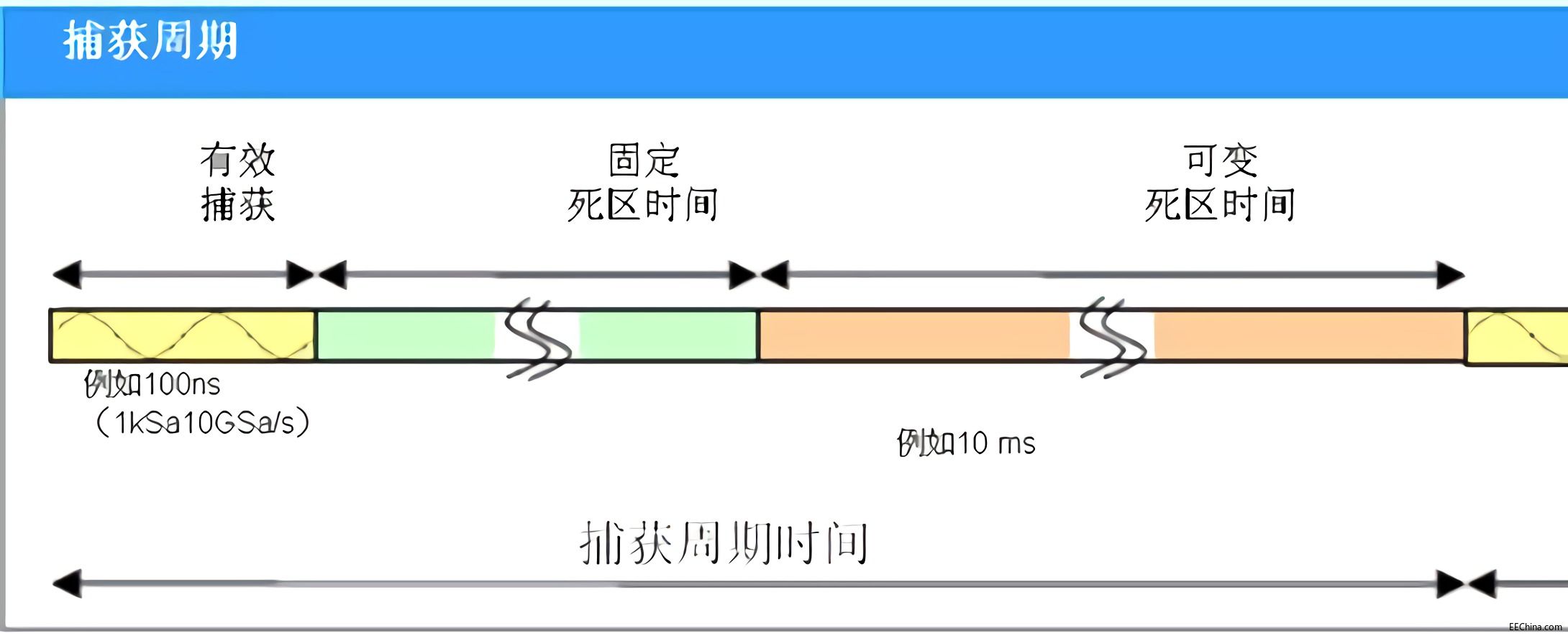 ԼʾĲβʽ̳