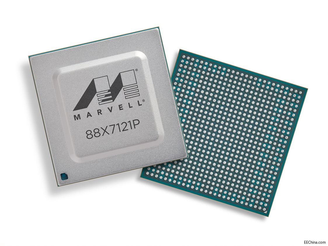 Marvellĺ5Gʩ˫˿400GbE MACsec PHYCPTPʱ