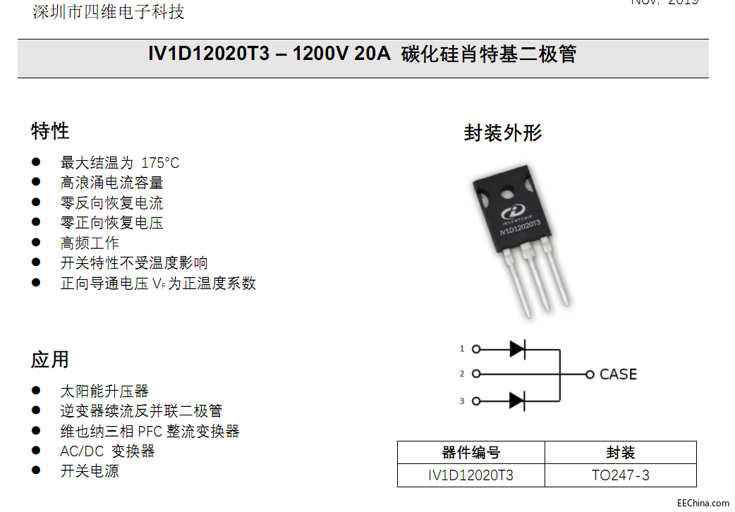 1200V 10A/20A̼SiCФػ