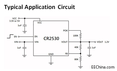 5V 3A LDO ZCC2530RT9059