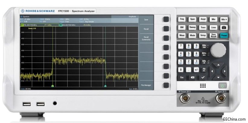 żһƵR&S FPC1500Ƶ