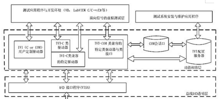 Namisoft()LXIΪںϵԶϵͳ