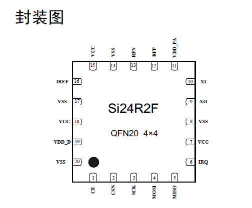 SI24R2R  1.png