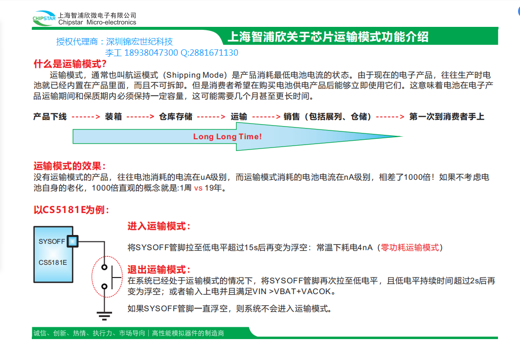 88130ddb89f31f55e9f0e4d88eabf71.png