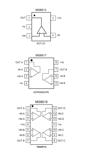 MS8619AD8619|RS222|SGM8532|MCP6242΢ʵ˷š˫˷ź˷
