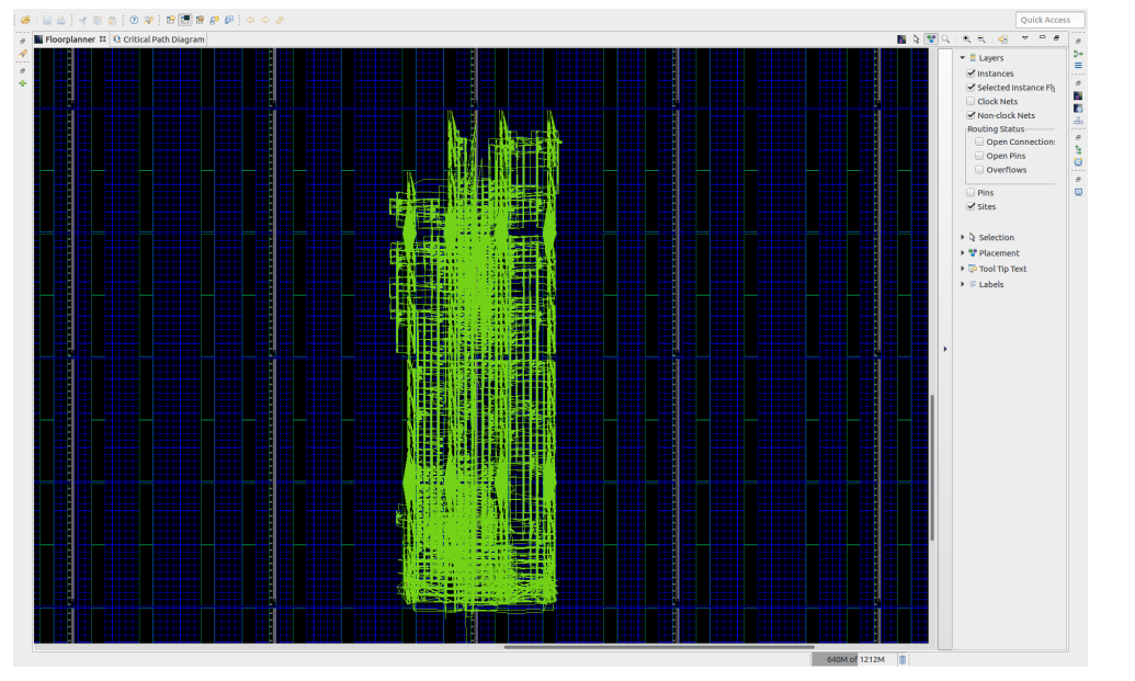 ʵ⣡AlexNetFPGAռ90%Դ750MHz|288ͼ/