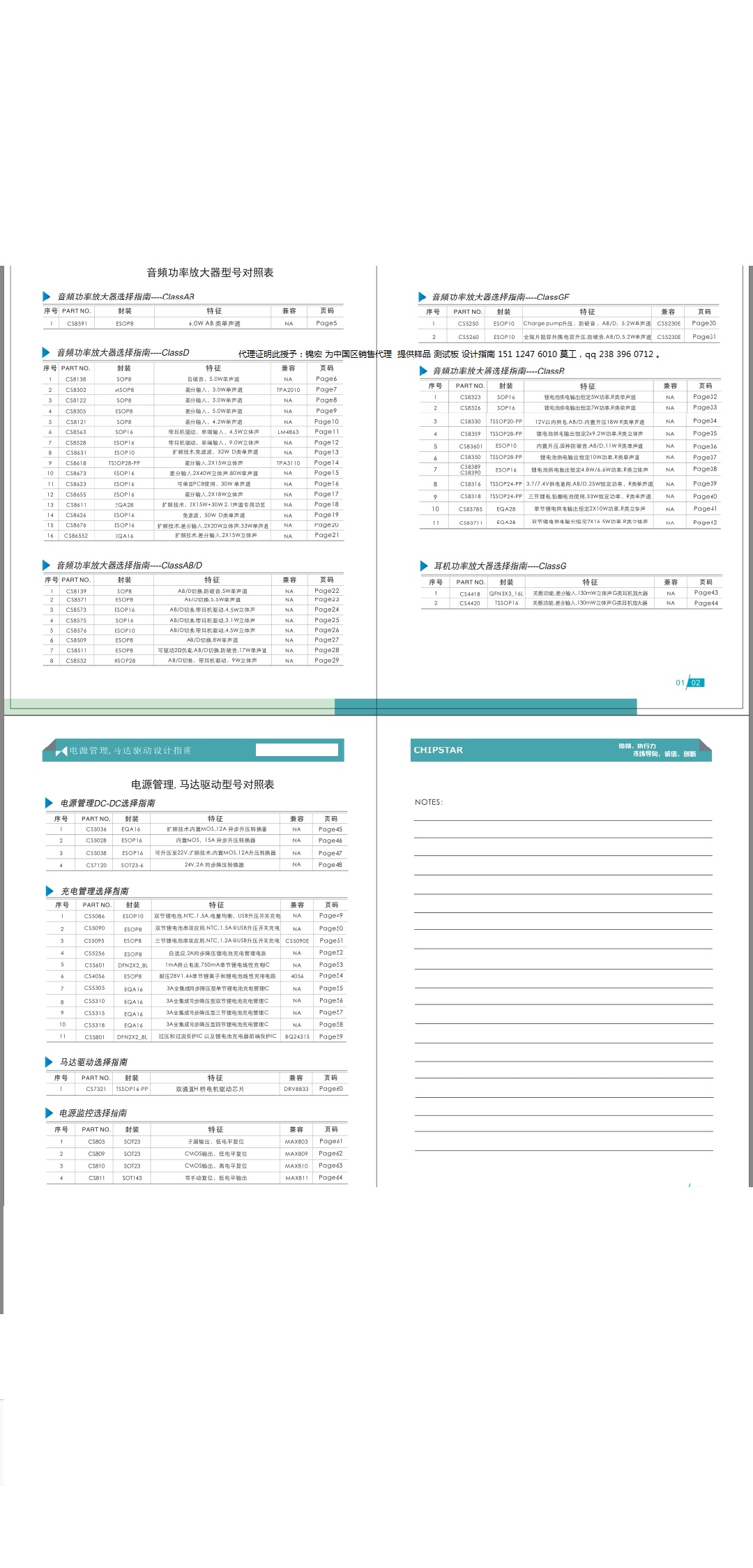 CS86552EƵ215