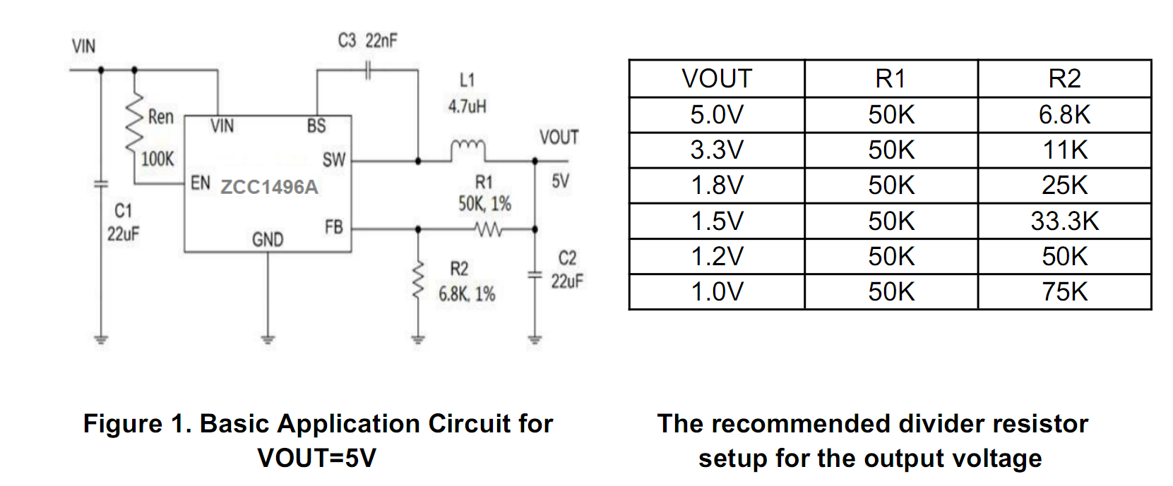 12V5V2AͬѹоƬZCC1496