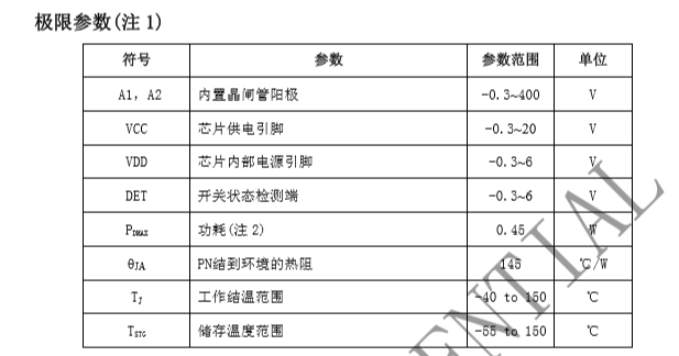 12A2.png