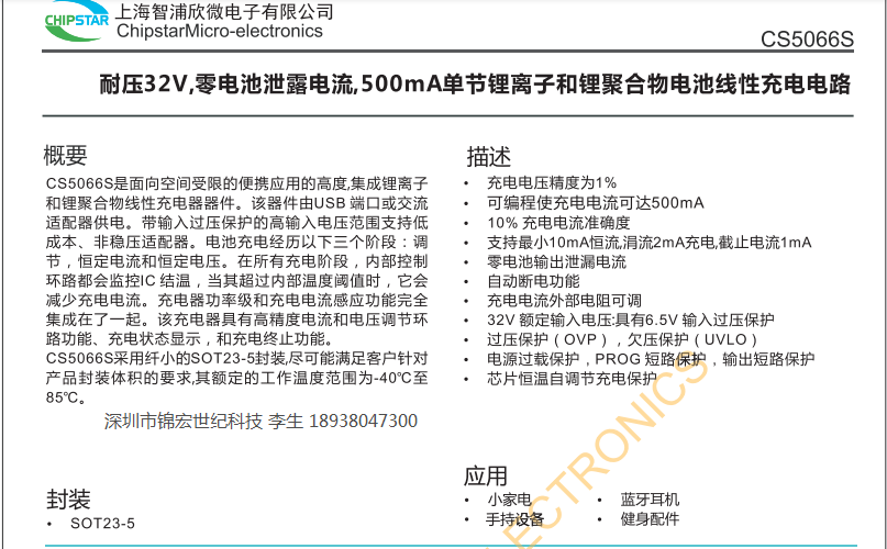 CS5066S.png