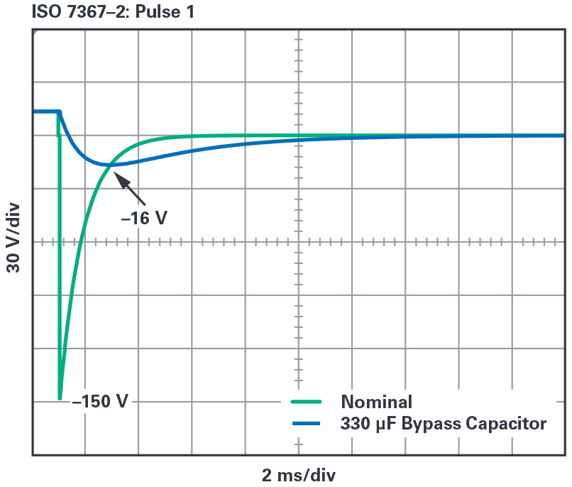 Fig 1 - ADI - Ϊϵͳṩͱ޿Чʸߴ99.9%.png
