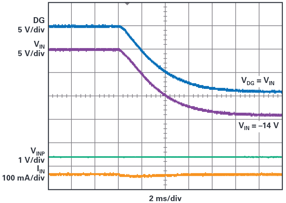 Fig 7 - ADI - Ϊϵͳṩͱ޿Чʸߴ99.9%.png