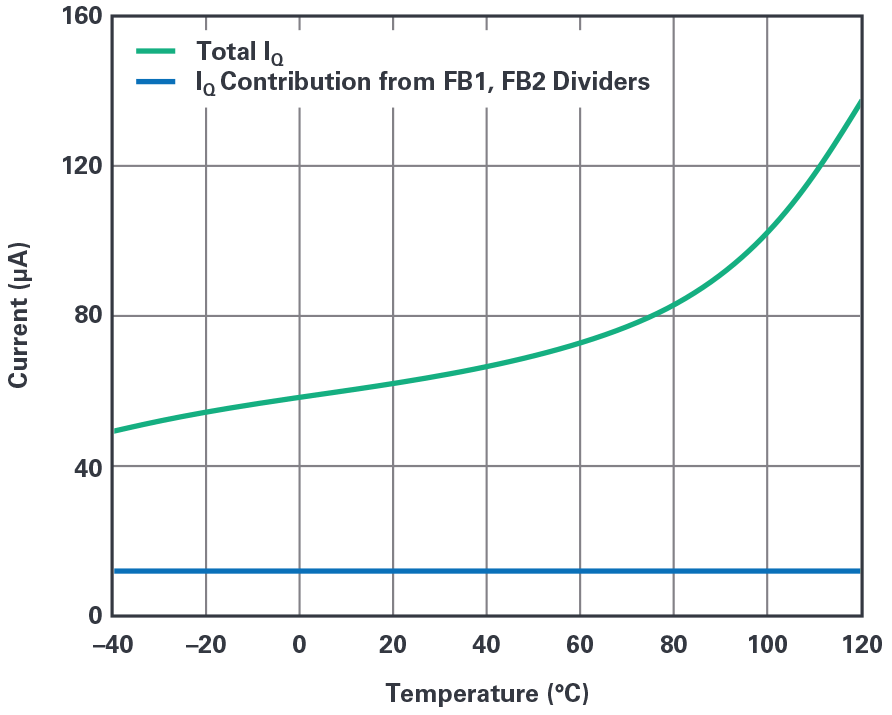 Fig 10 - ADI - Ϊϵͳṩͱ޿Чʸߴ99.9%.png